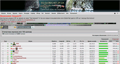 Desktop Screenshot of cs.globalnet.zp.ua